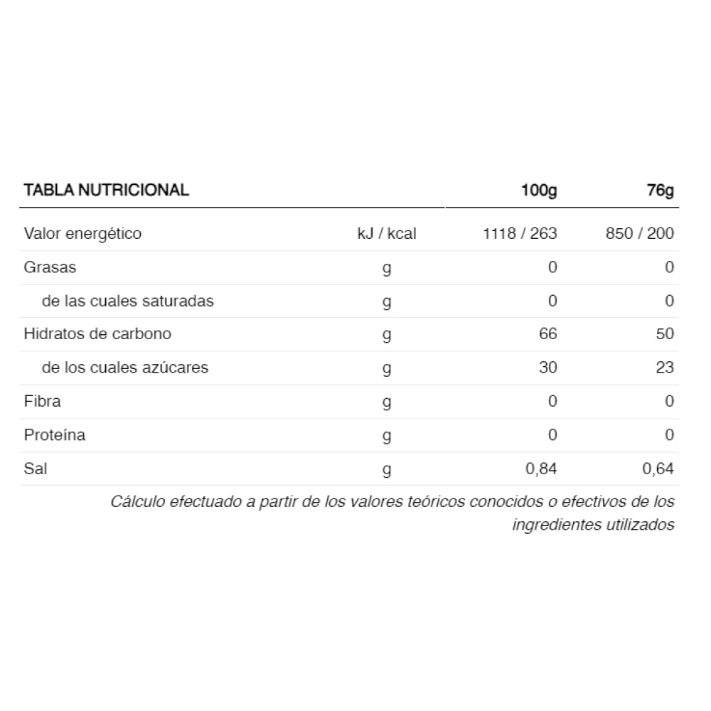 High Energy Gel Salty 76 Gr Fresa Salada