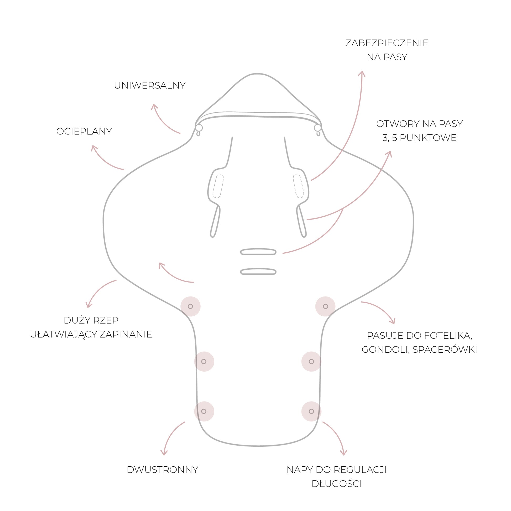 Saco Para Grupo 0 Unviersal Invierno Royal Baby Denim