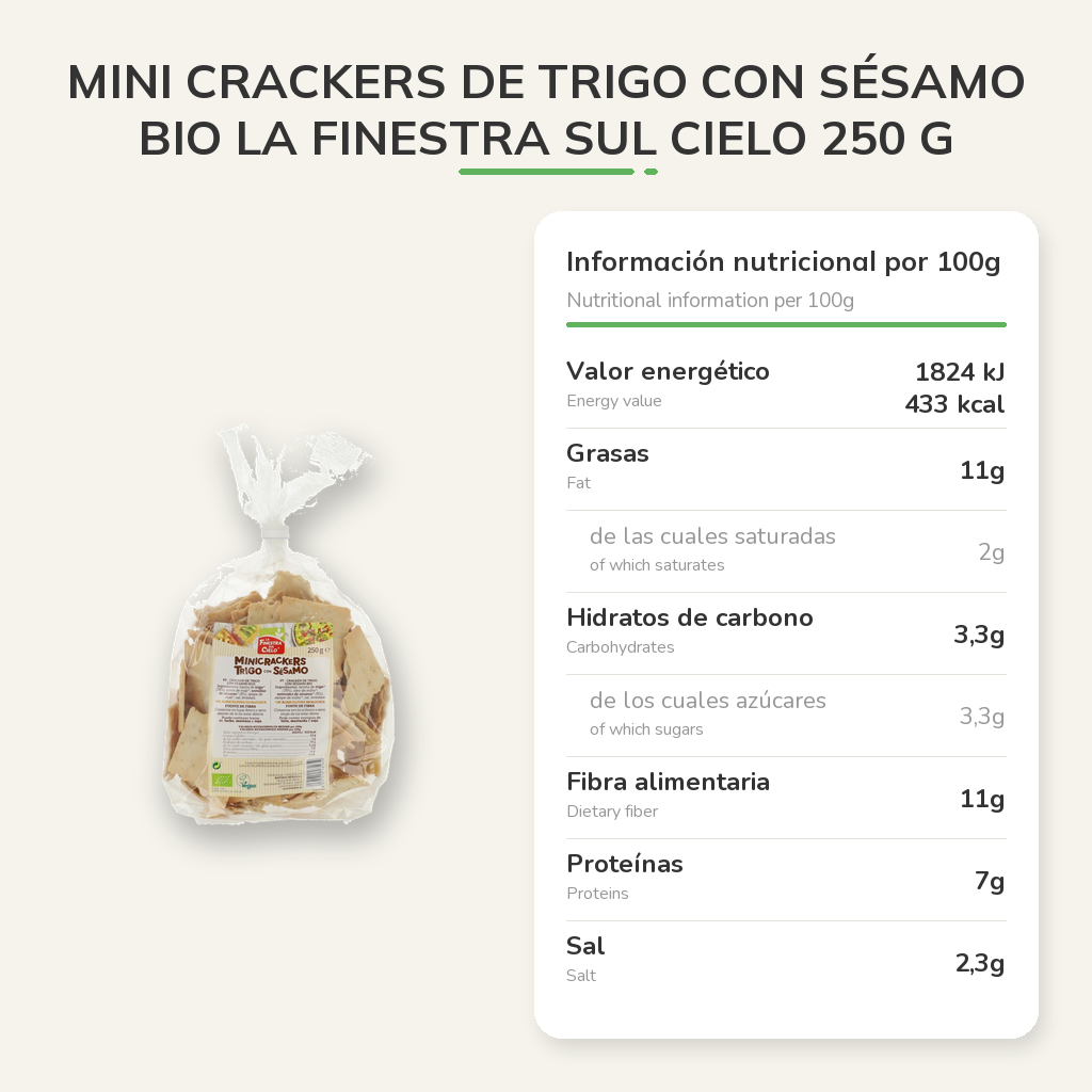 Información nutricional