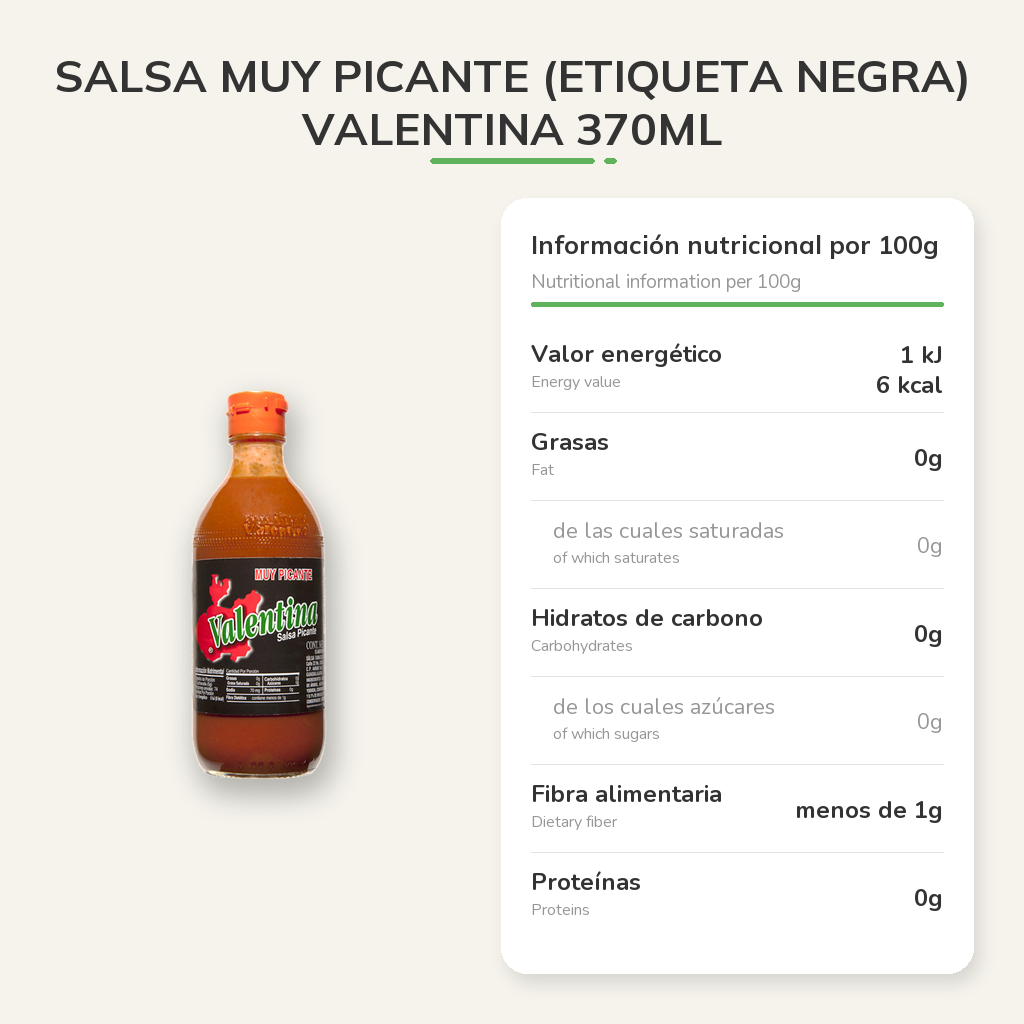 Información nutricional