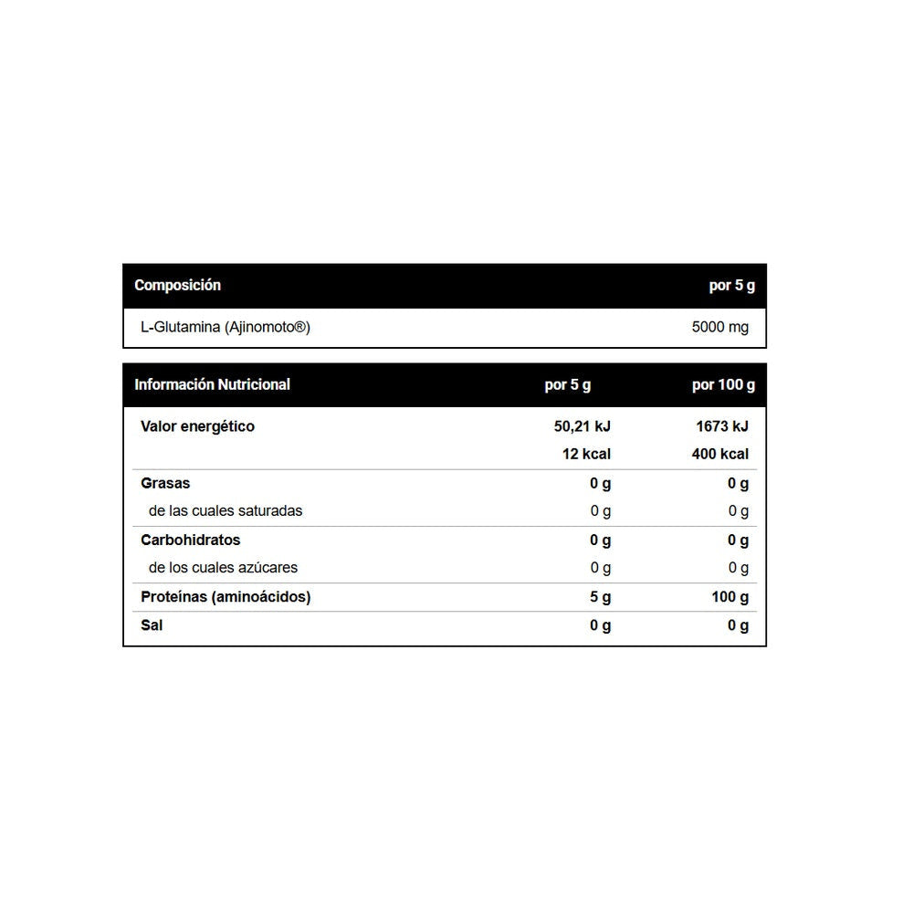Glutamine 5000 200 Gr