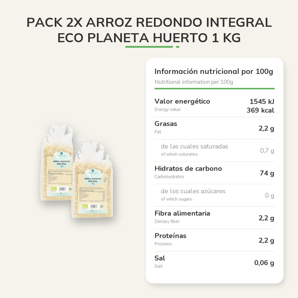 Información nutricional
