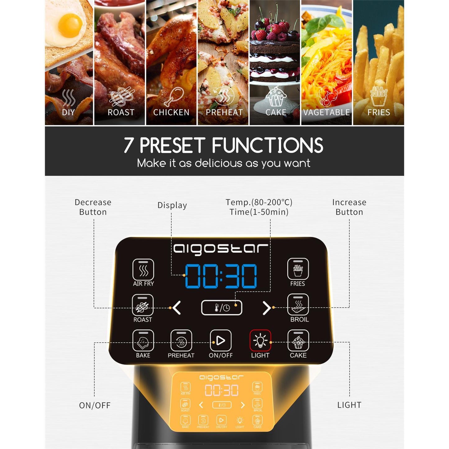 Freidora de aire MAHA Aigostar Window Box 4L con ventana