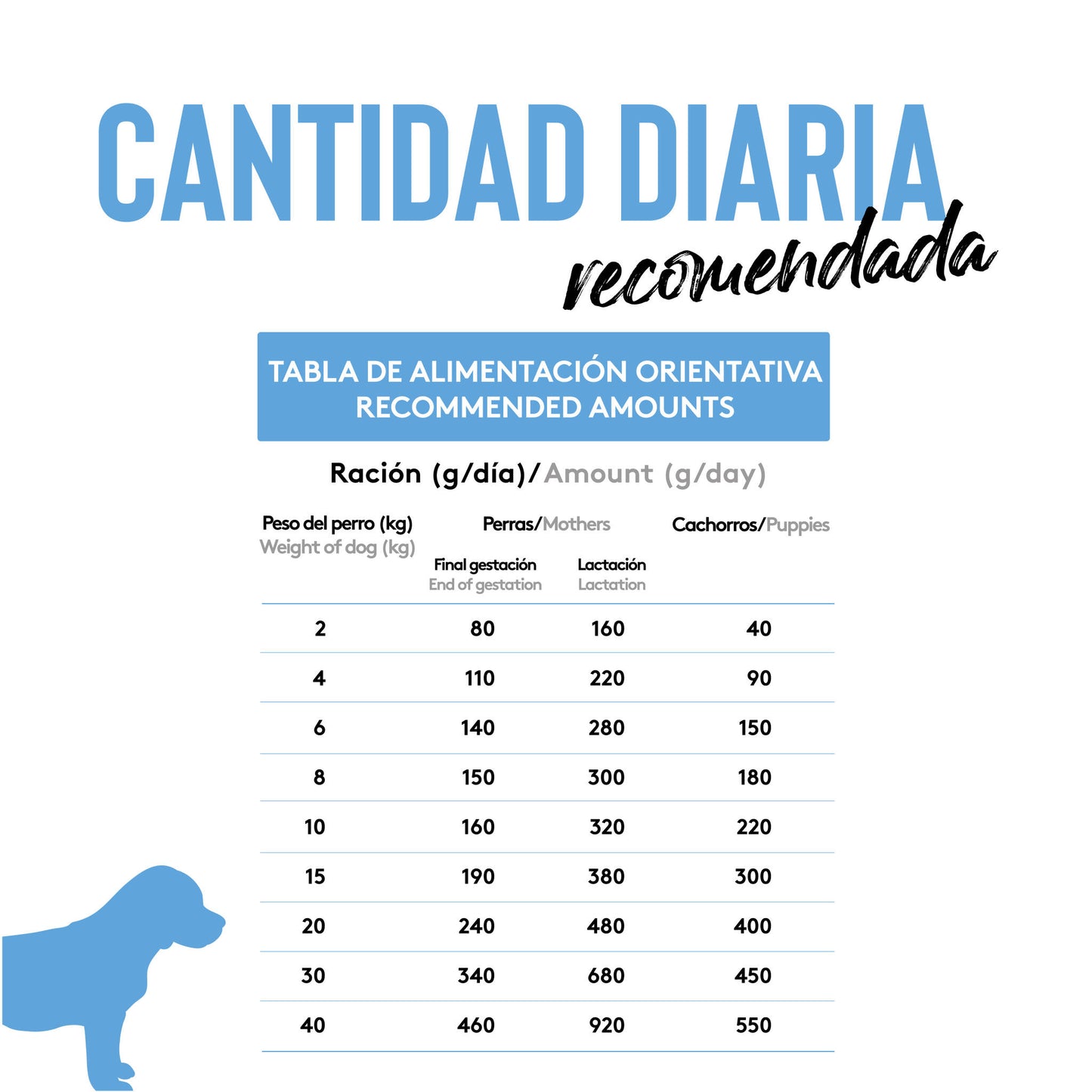 Dibaq Sense Grain Free Salmón Y Pavo (cachorro)_5