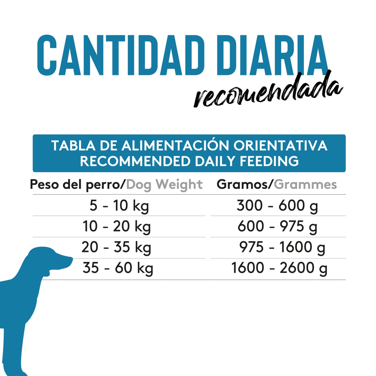 Dibaq Sense Lata Pescado Blanco Y Atún 380 Gr_5