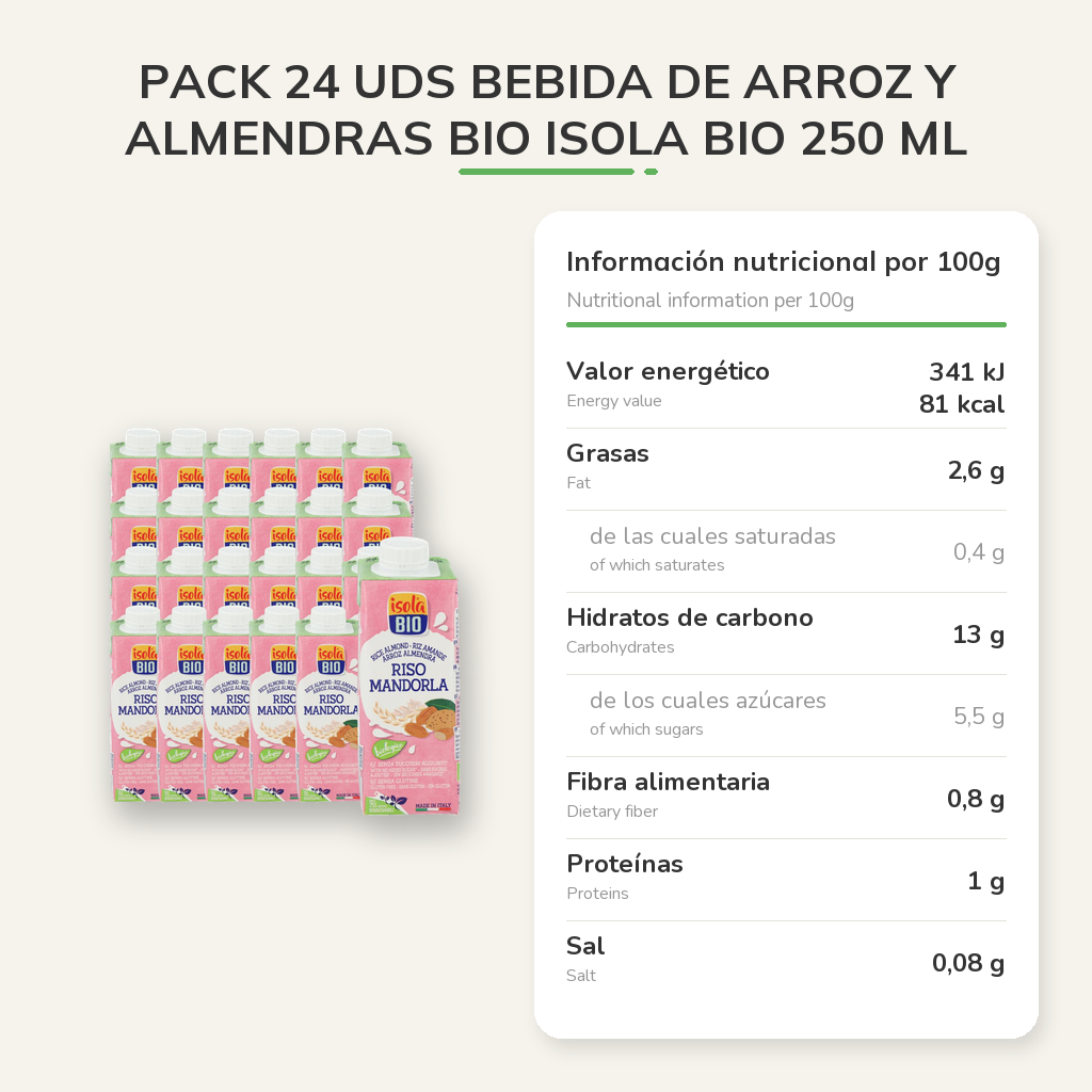 Información nutricional