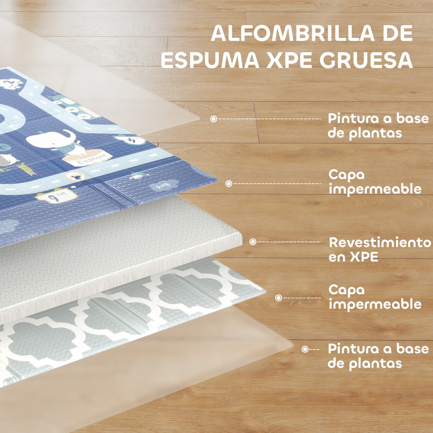 Aiyaplay Alfombra Bebé Acolchada Plegable Reversible Laterales Abatibles_5
