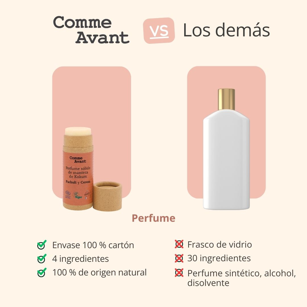 Perfume Sólido Dulce Y Afrutado Con Manteca De Kokum - Monoi Avainillado_5