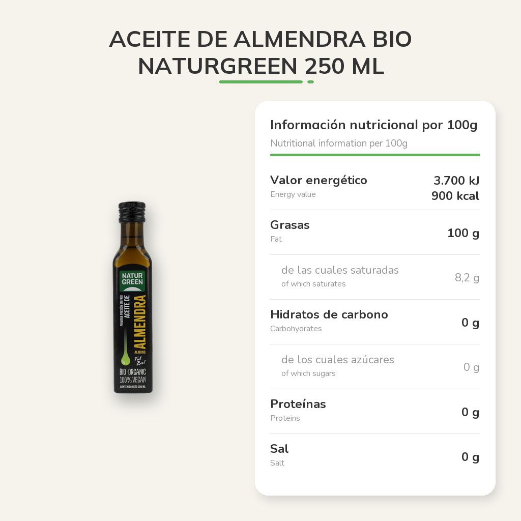 Información nutricional