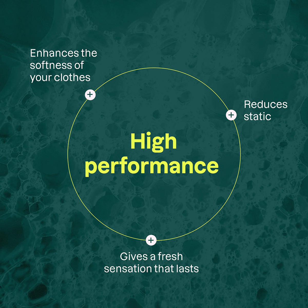 Suavizante flores silvestres 40 Dosis Attitude 1 L