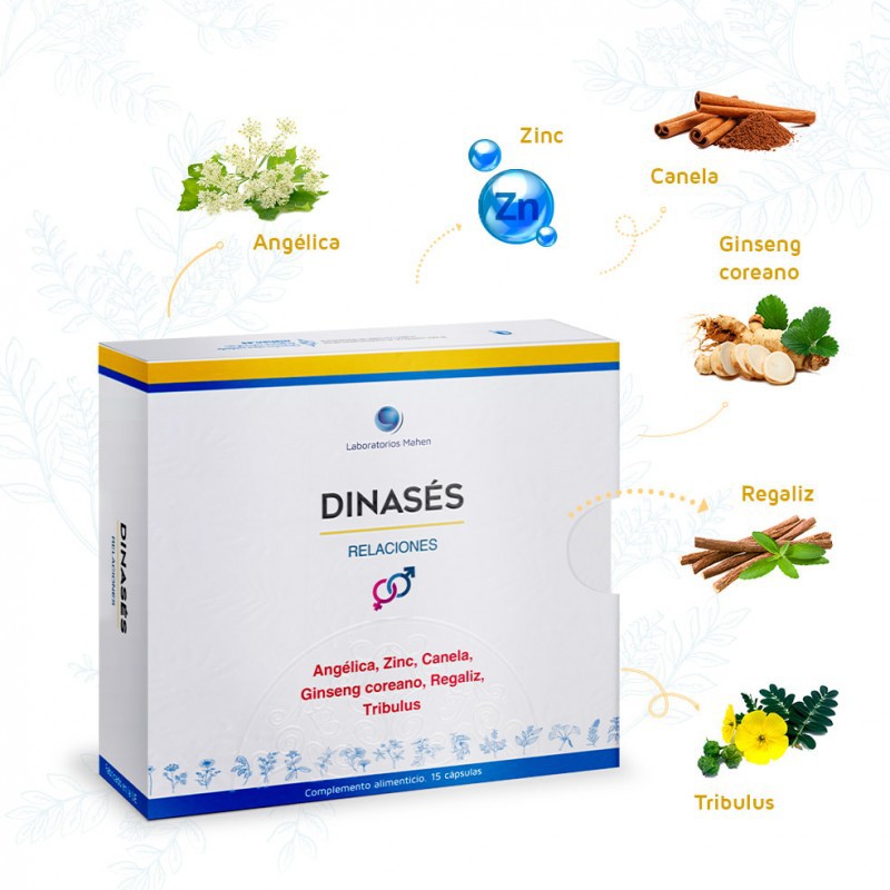 Dinases (relaciones) 15 Capsulas Mahen_1