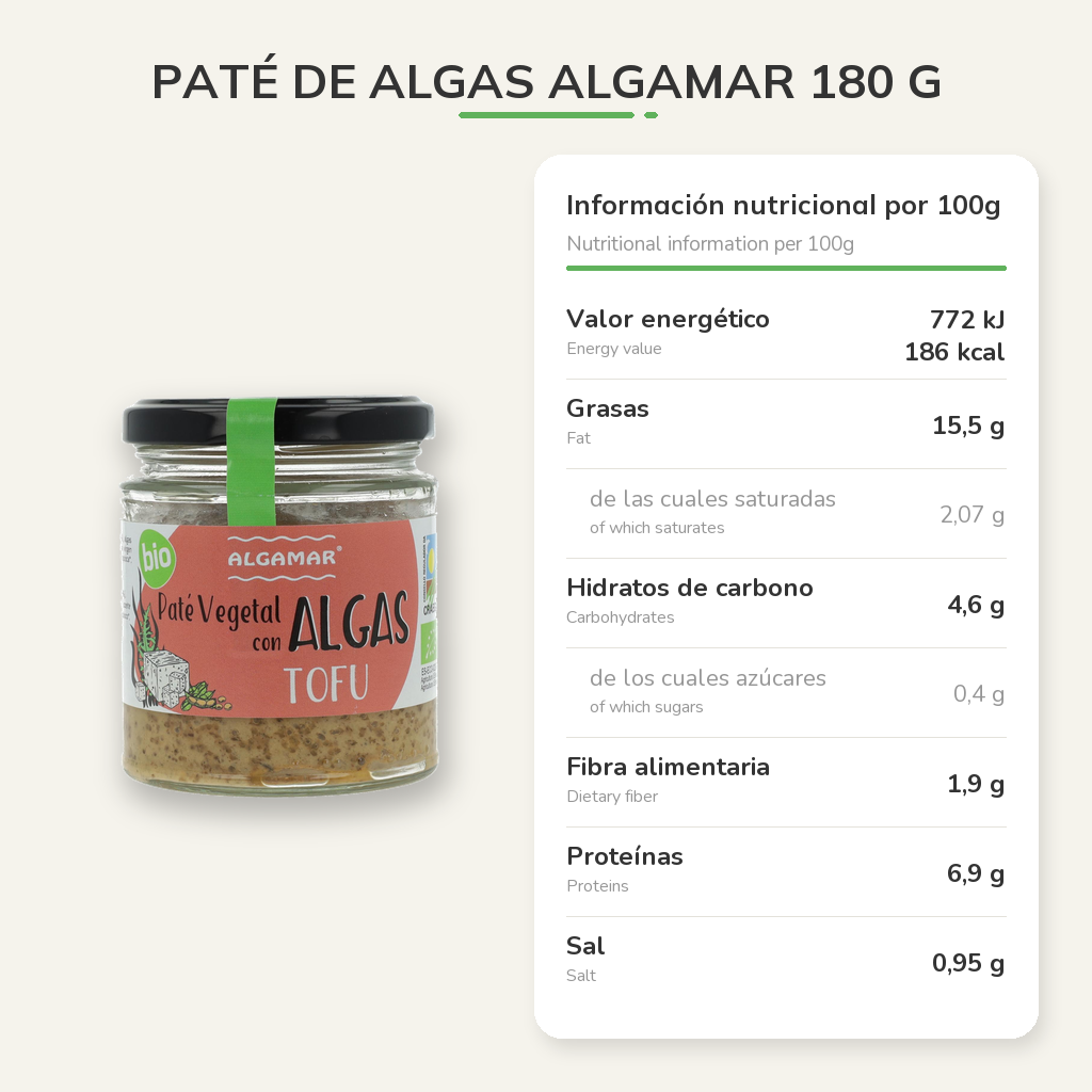 Información nutricional
