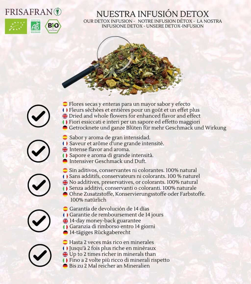 Infusión Depurativa Detox |granel| Calidad | Frisafran 200 G_3
