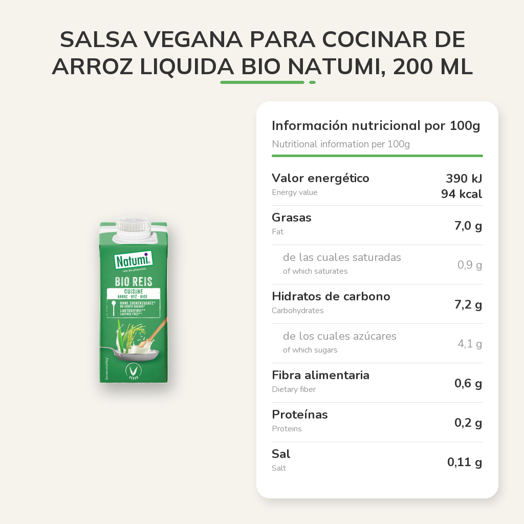 Información nutricional