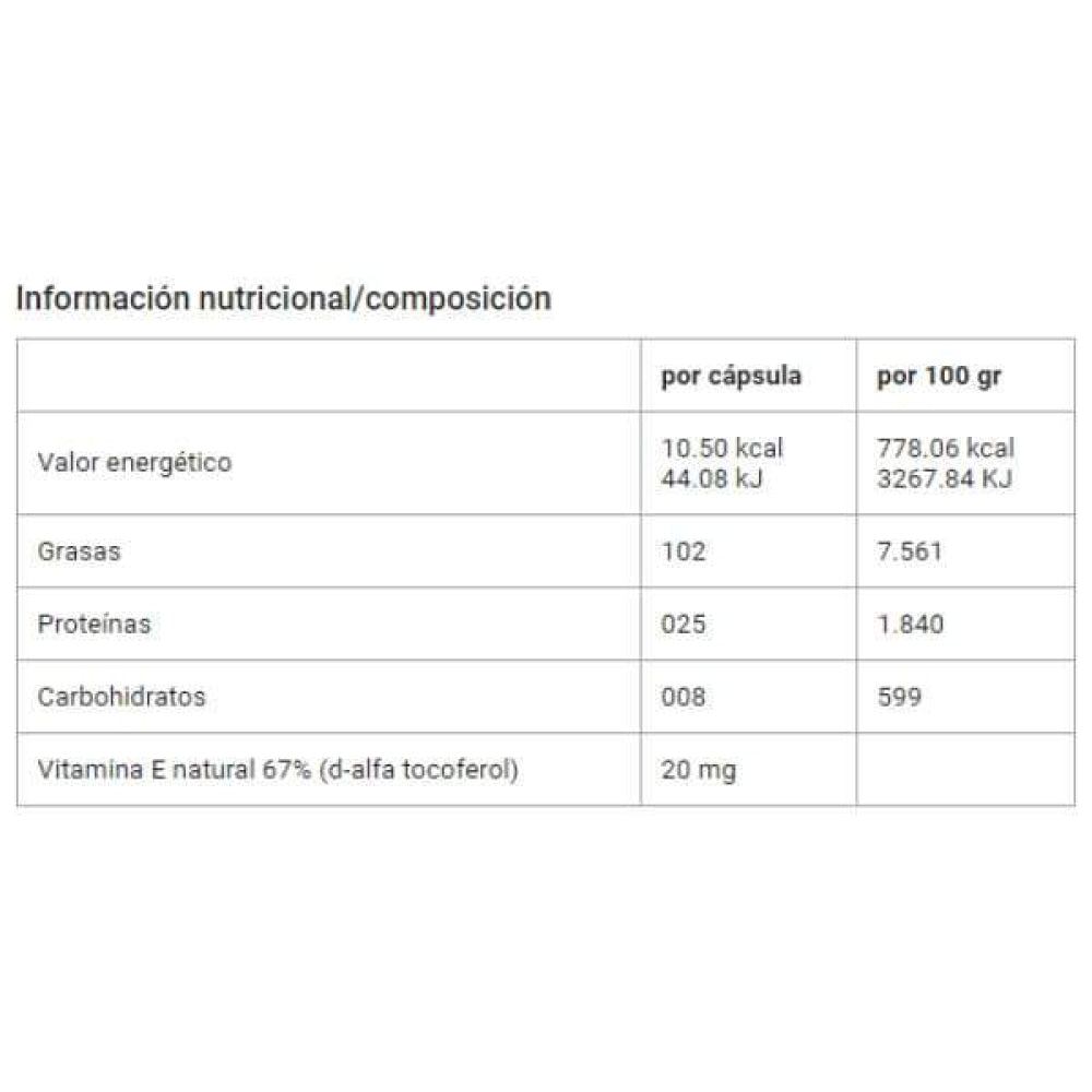 Fish Oil Omega 3 90 Perlas