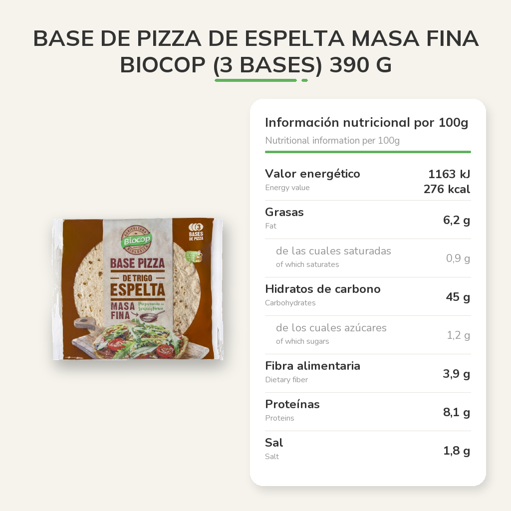 Información nutricional