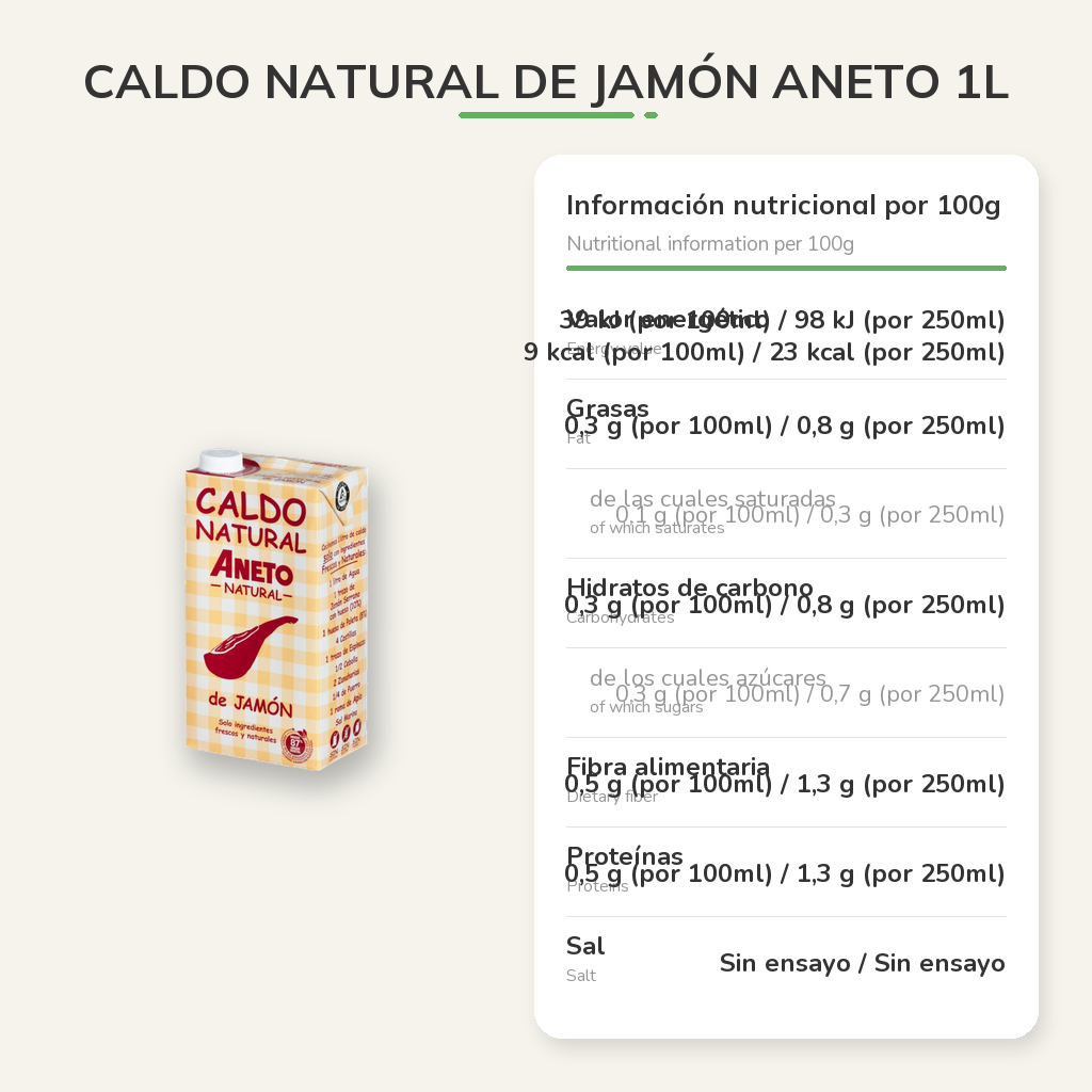 Información nutricional