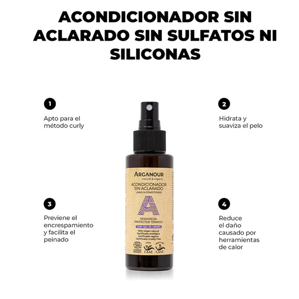 Acondicionador Sin Aclarado 100ml