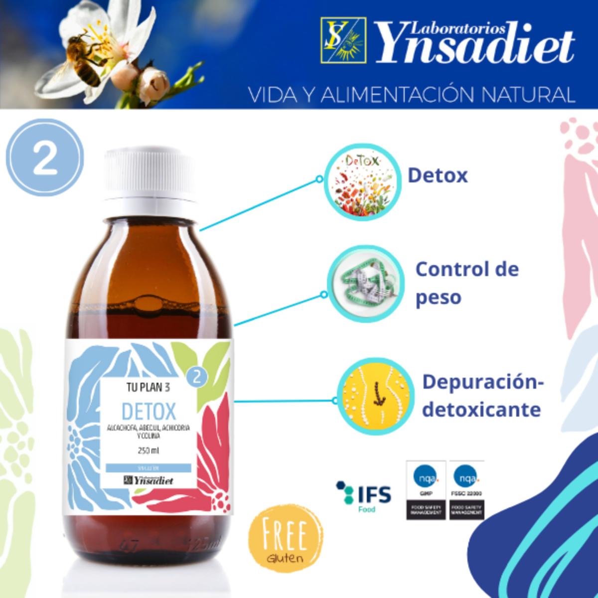 Tu plan 3 integral 20 días para recuperar tu figura ideal Ynsadiet