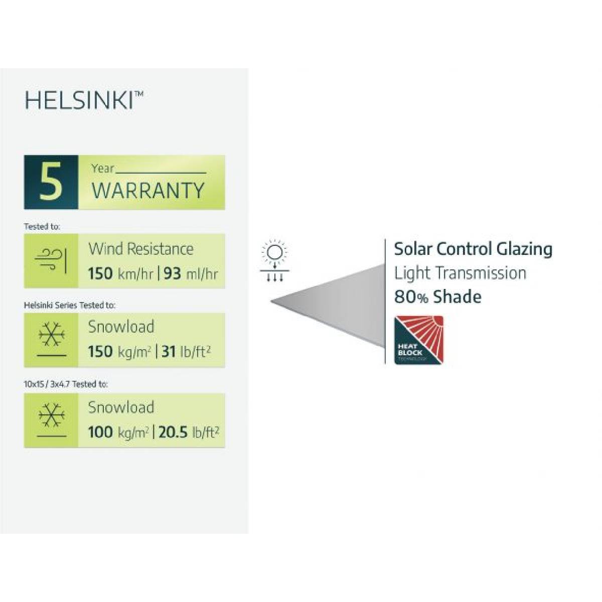 Pérgola adosada de madera de cedro Helsinki 300x600 cm Canopia