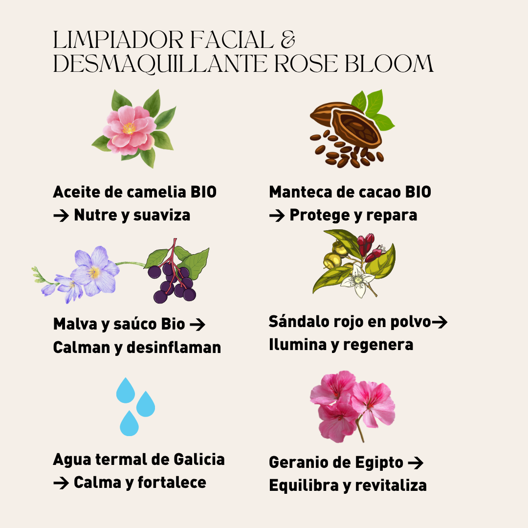 Limpiador Y Desmaquillante Bio Para Todo Tipo De Pieles, Rose Bloom_4