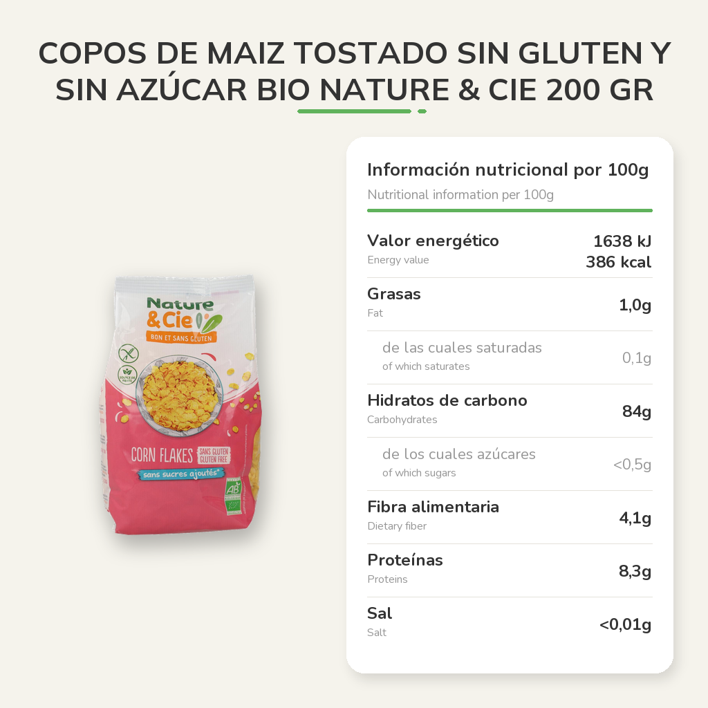 Información nutricional