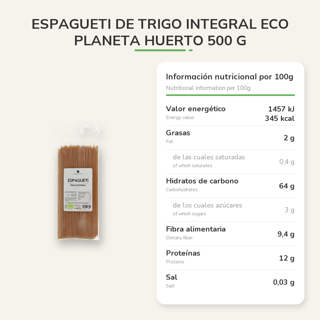 Información nutricional
