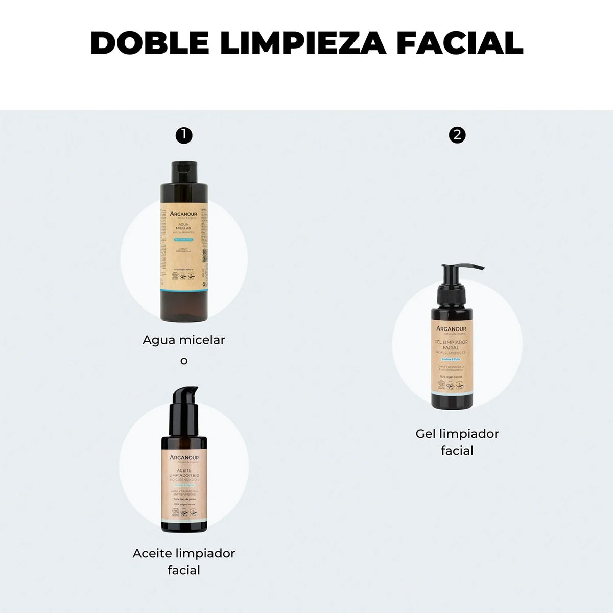 Aceite facial desmaquillante 100ml Arganour