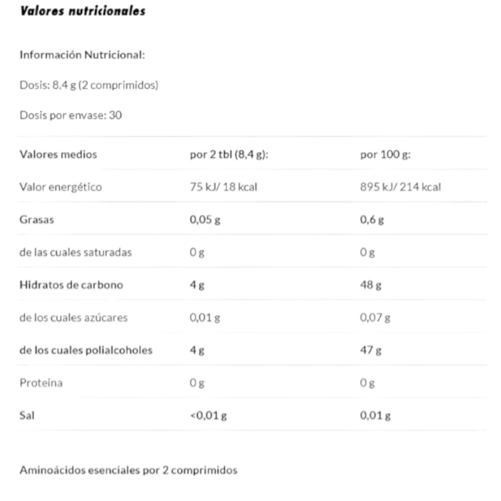 Map Masticable 60 Tab_1