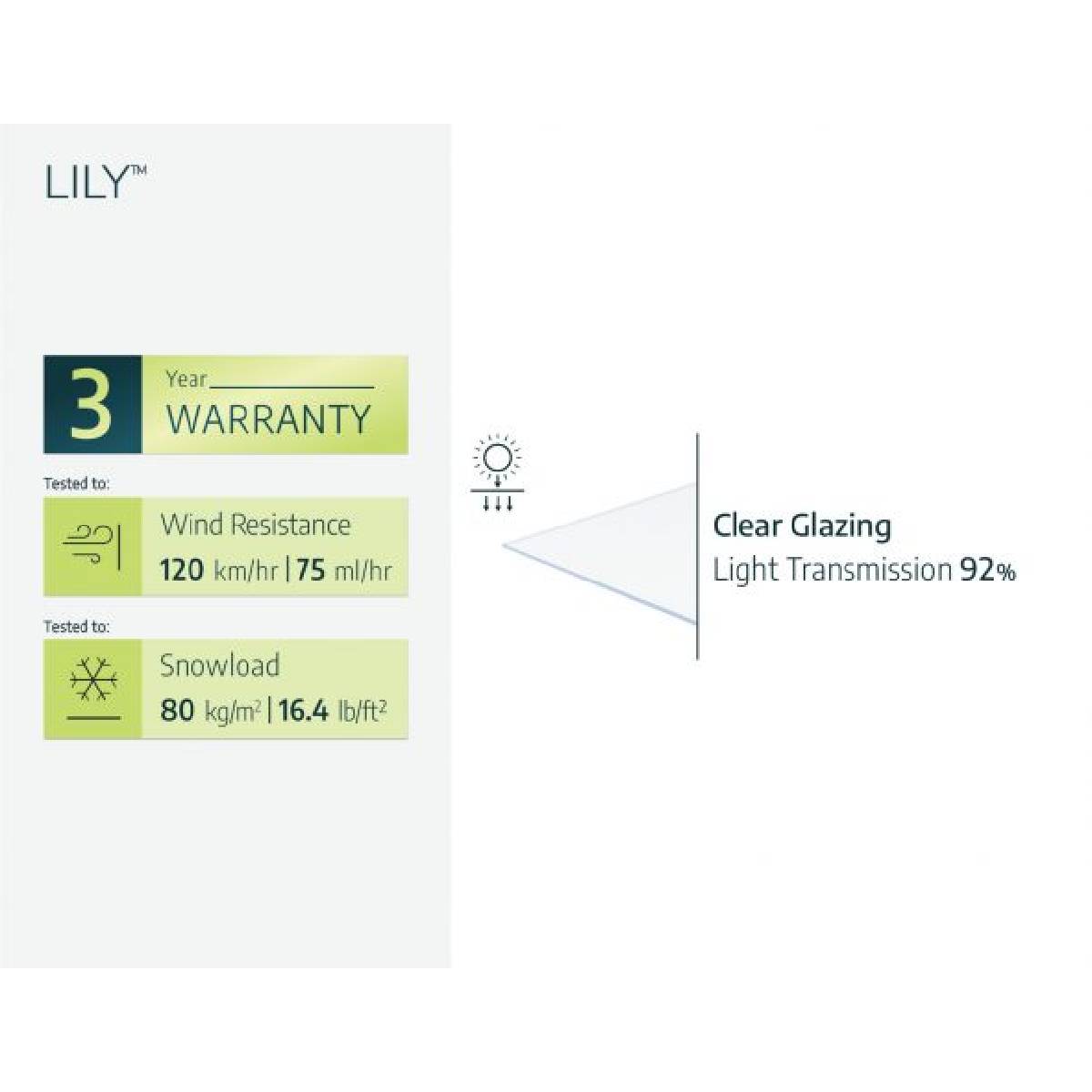 Marquesina para puerta Lily 88x319 cm Canopia