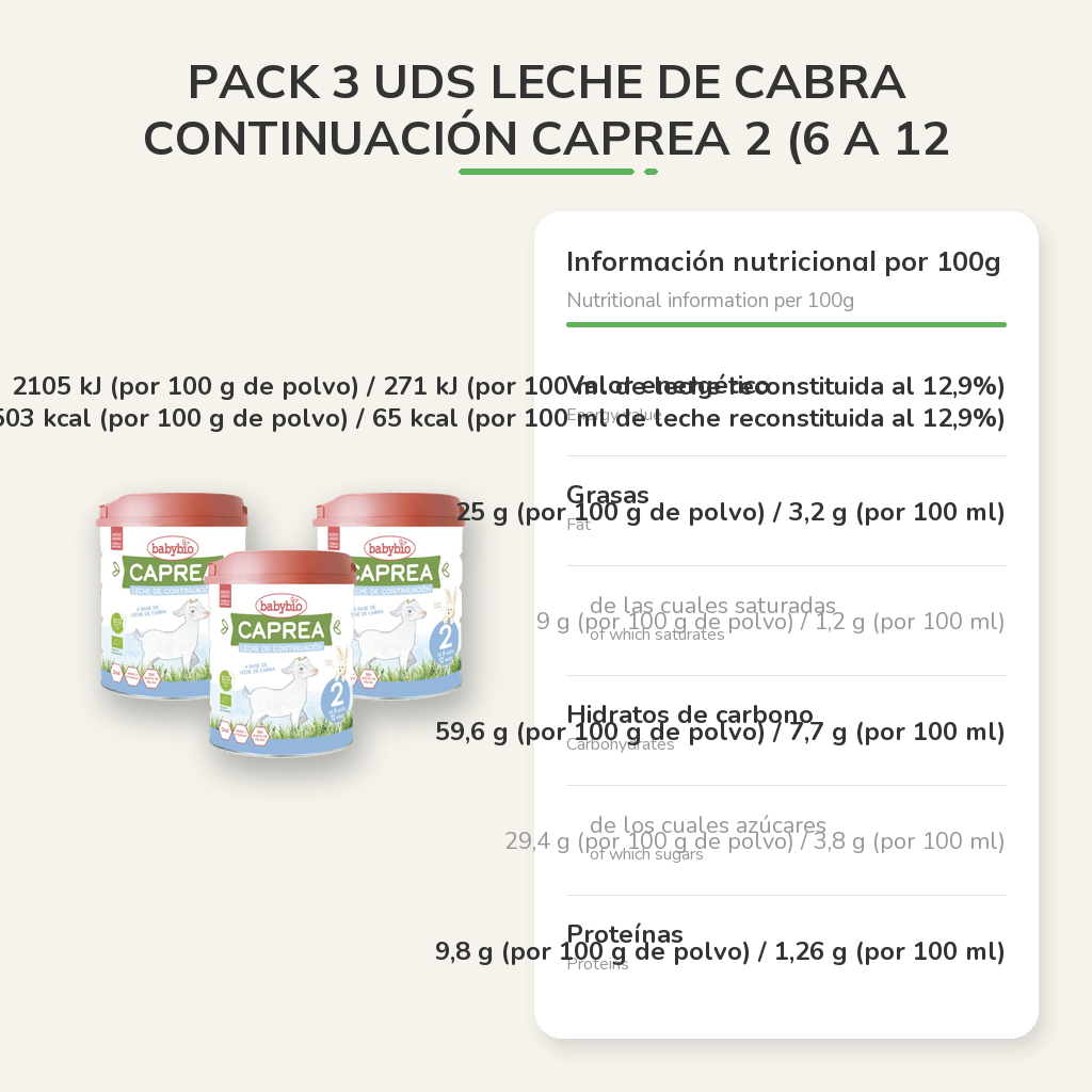 Información nutricional