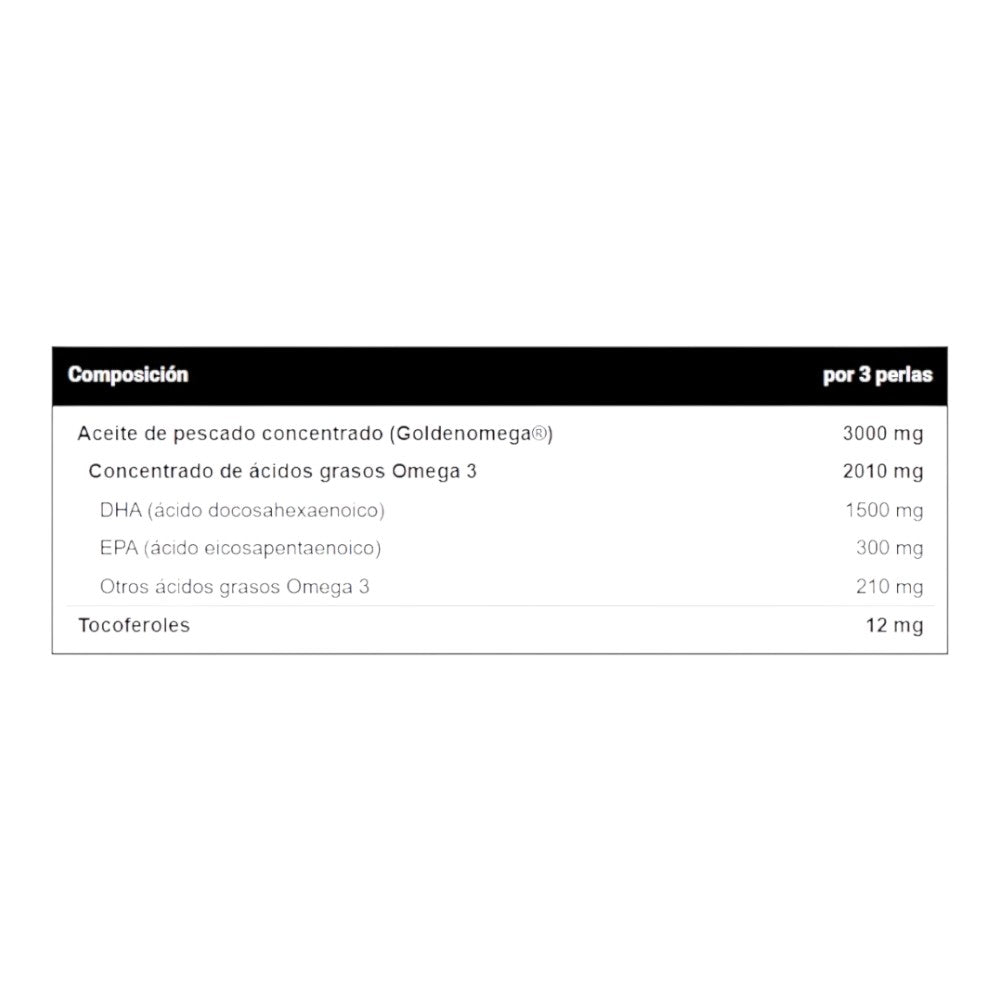 Pure Omega 3 Dha - 90 Softgels - Omega 3 - Vitobest_1