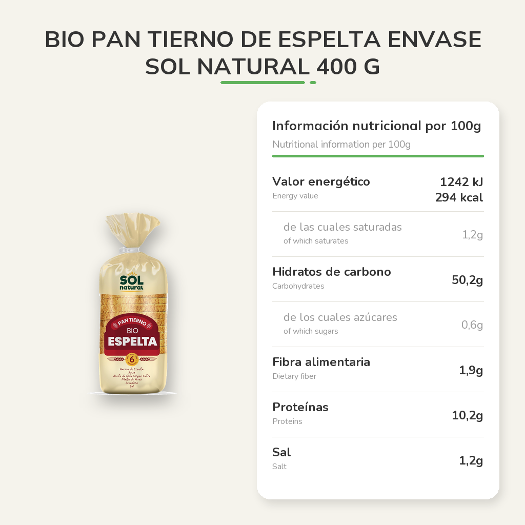 Información nutricional