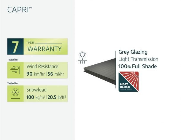Pérgola adosada Capri 299x980 cm gris Canopia by Palram