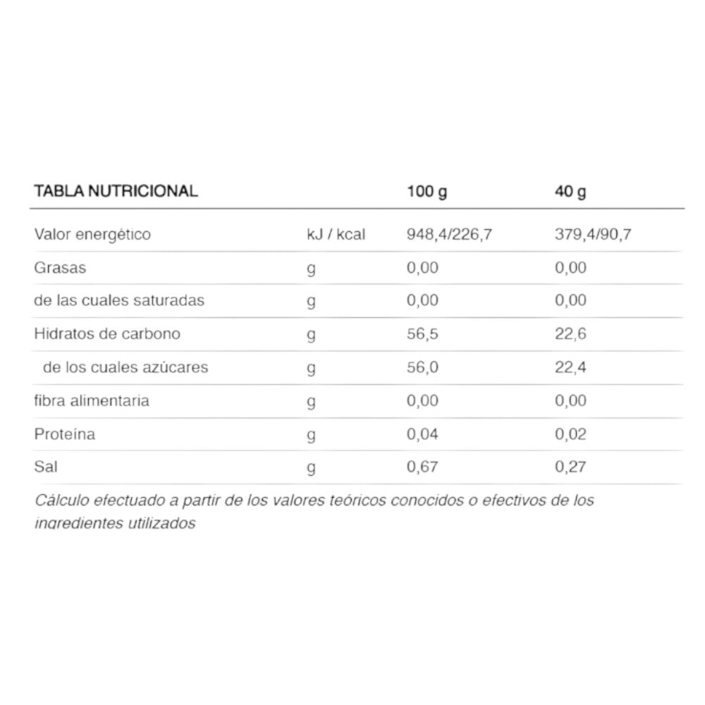 Hydrajelly 40 Gr 100 Mg Caffeine