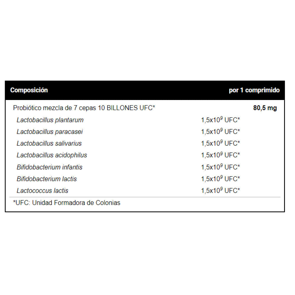Super Probiotic 30 Tab