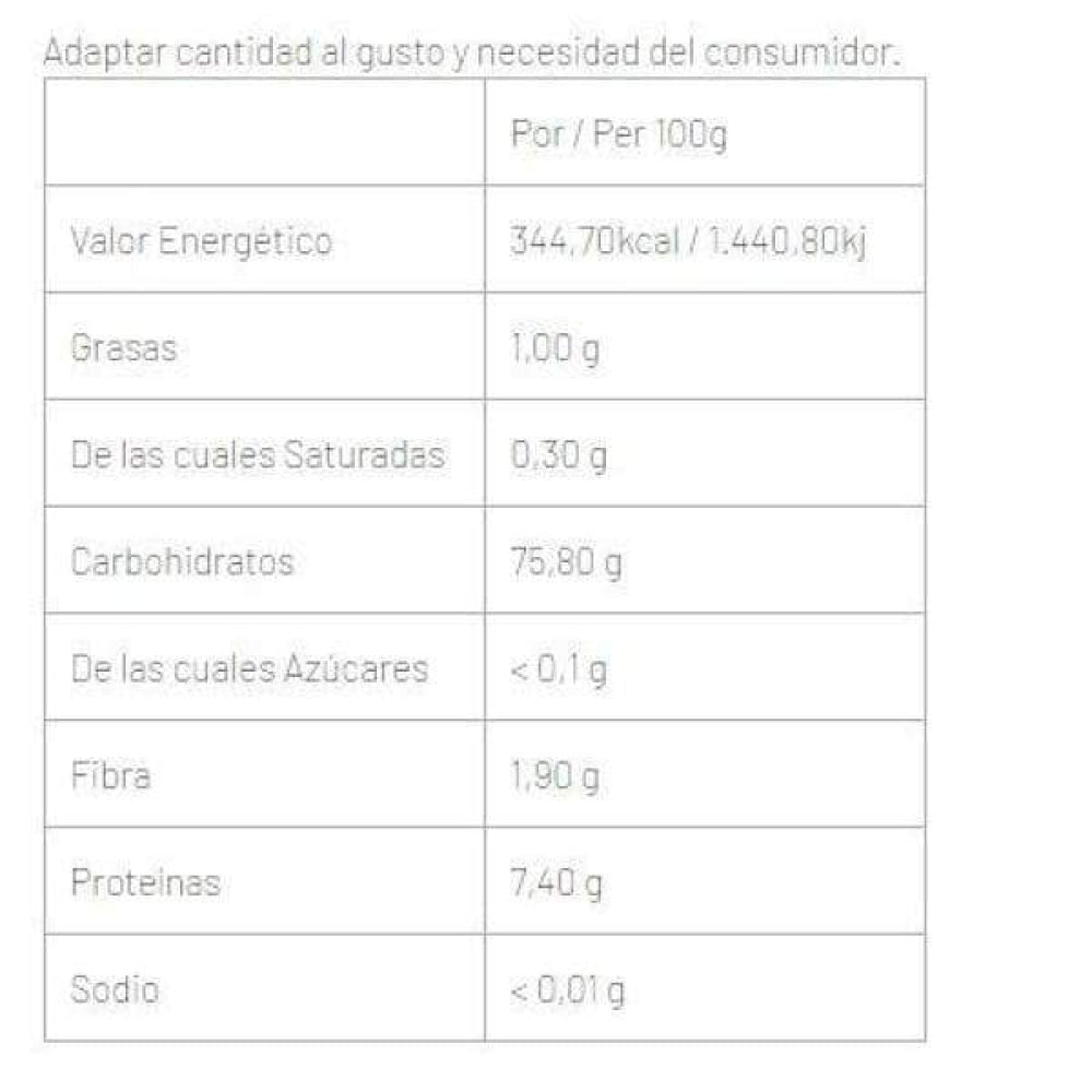 Instant Rice Flour 1.5 Kg Fresa - Plátano_1