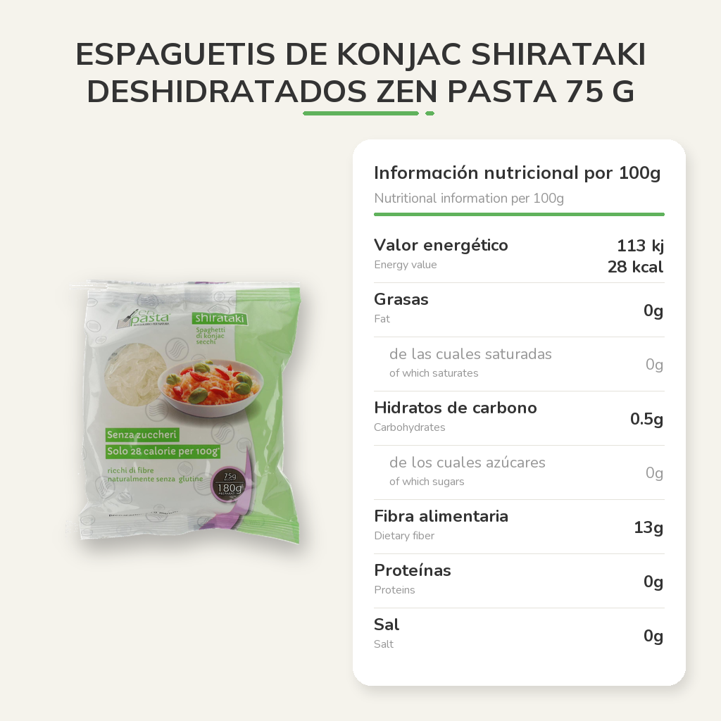 Información nutricional