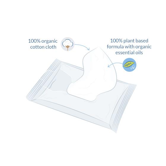 Pack 6 x Toallitas para bebé Natracare 50 uds
