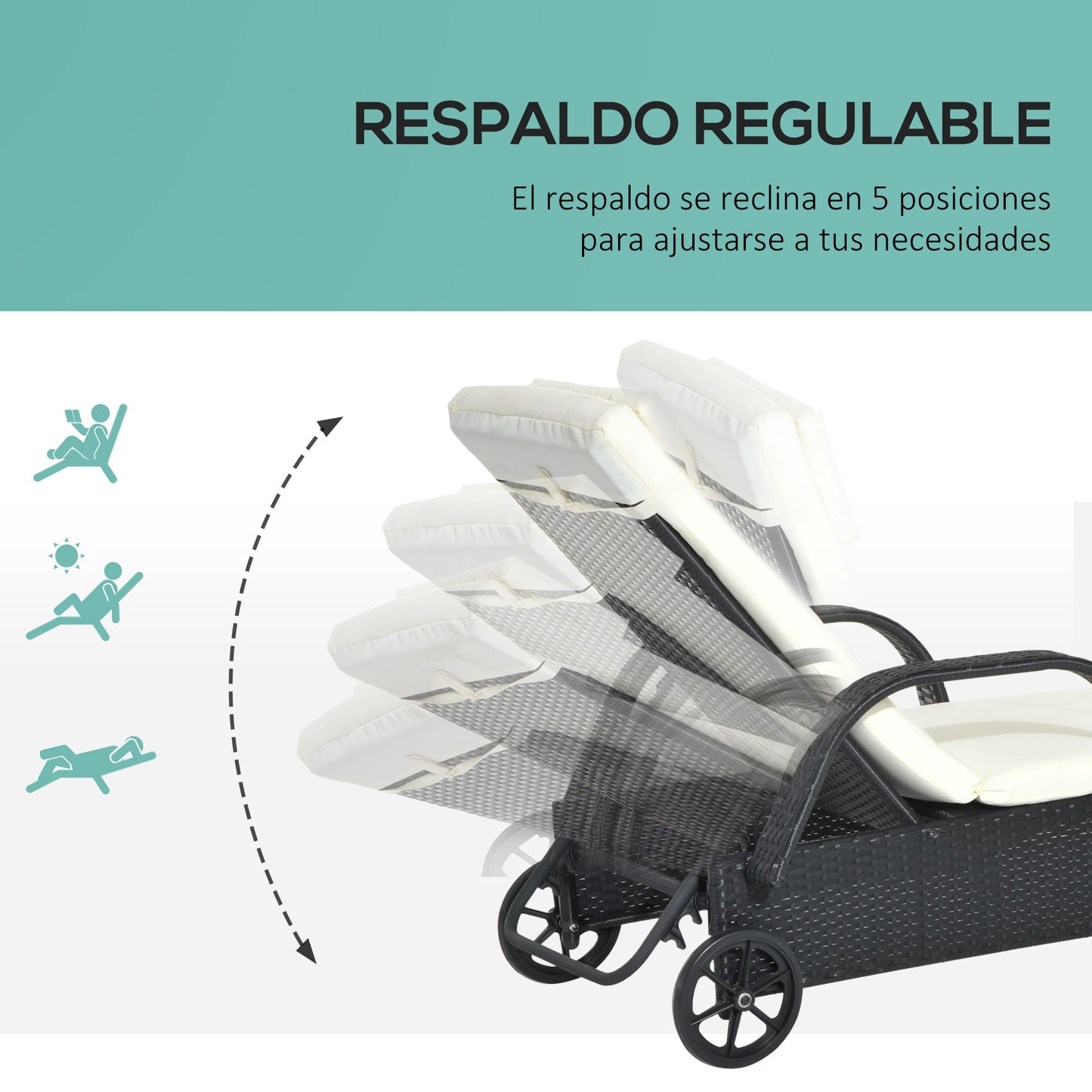 Outsunny Conjunto De 2 Tumbonas De Ratán Jardín Con Respaldo Ajustable Cojines_5
