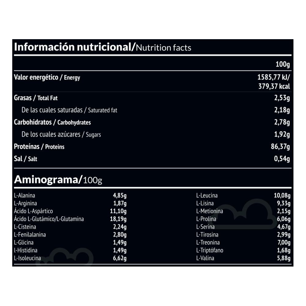 Paleobull Panacea Aislado de Proteína de Suero Chocolate 750 g