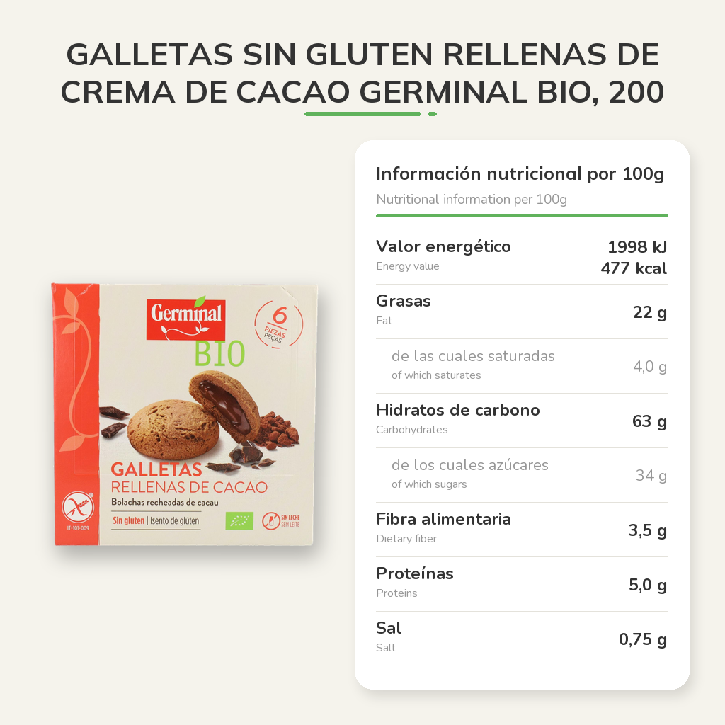 Información nutricional