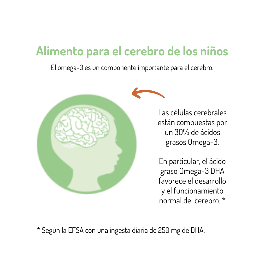 Omega-3 ALGA Jelly NORSAN 45 gominolas