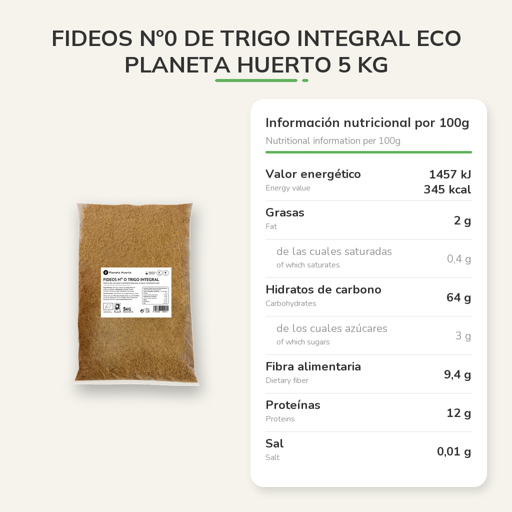 Información nutricional