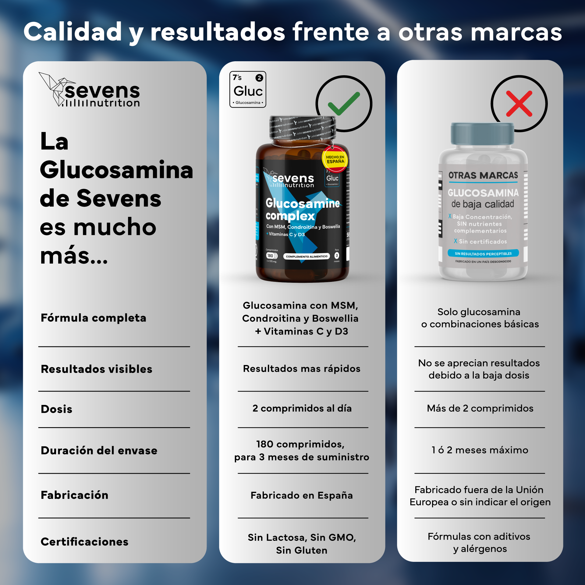 Glucosamina Con Condroitina, Msm Y Boswellia + Vitaminas C Y D3 De Sevens Nutrition. Cuidado De La Salud Articular.