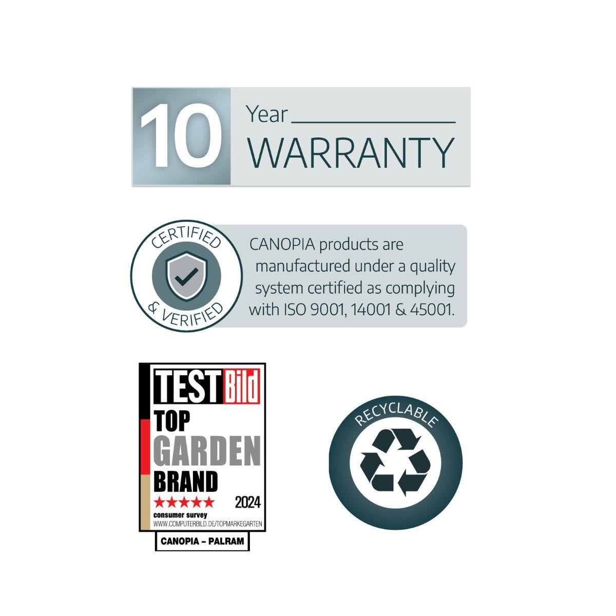 Cobertizo de jardín Skylight Deco gris deco Canopia by Palram 185x154 cm