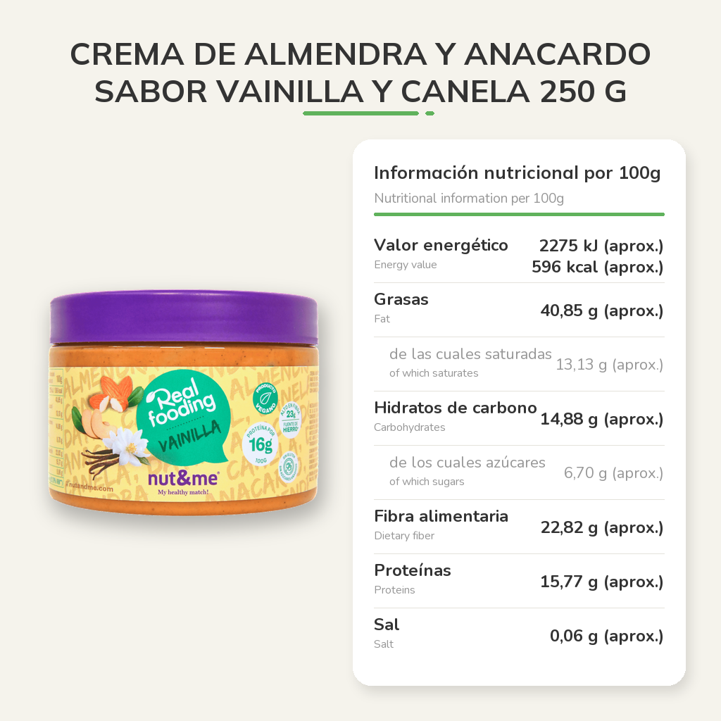 Información nutricional