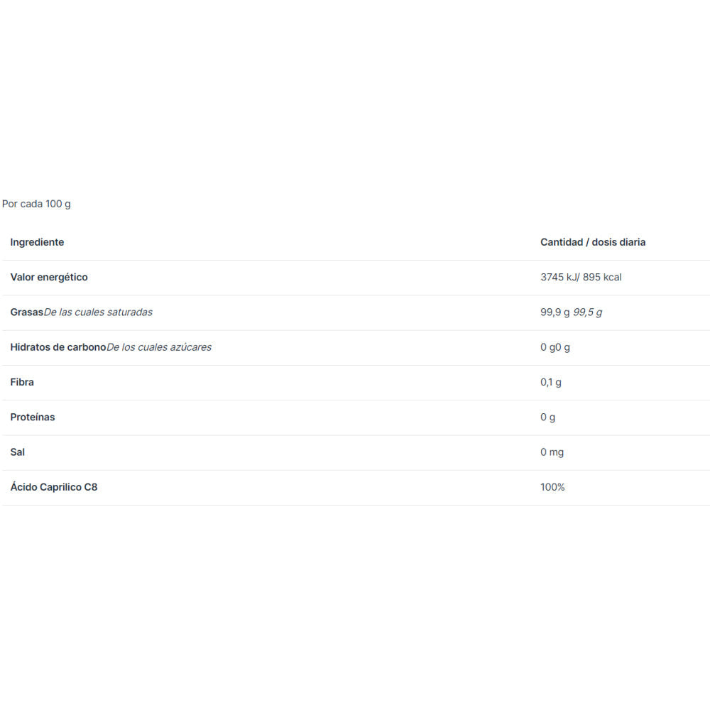 Aceite Mct Coco Puro 100% C8 Keto 500 Ml_1