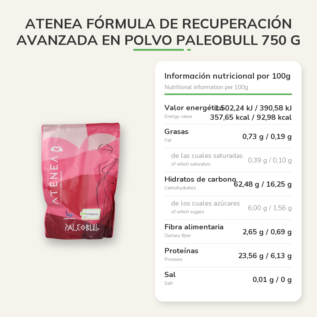 Información nutricional
