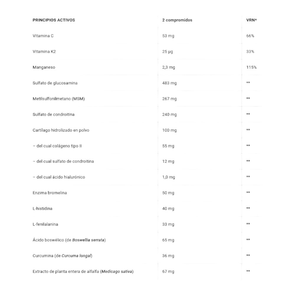 Arthro Forte 120 Tab_1